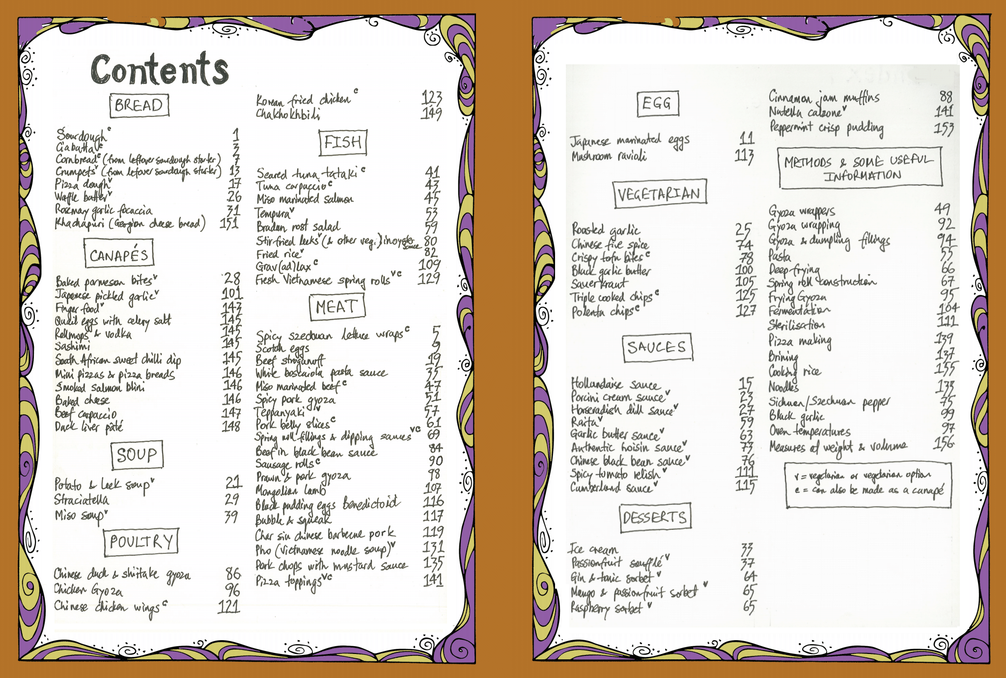 Inner Spaice ____________.     Andrew Biankin